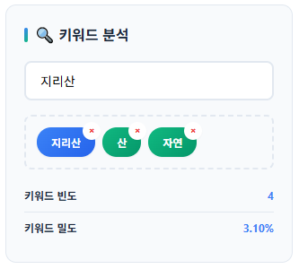 티도우미 - 키워드 빈도 밀도