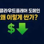 클라우드플레어 도메인 가격